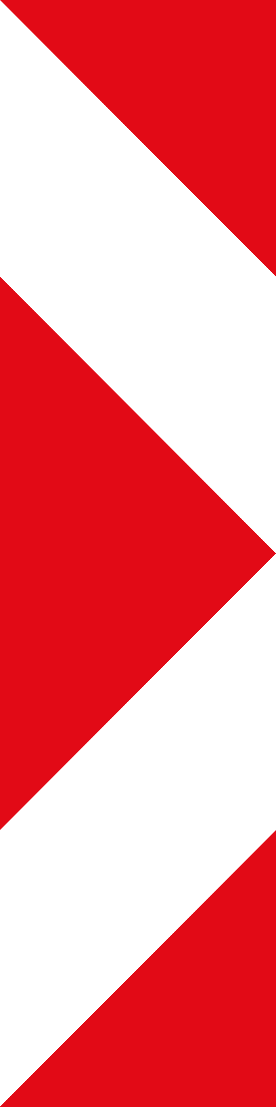 Danger plates (W401)